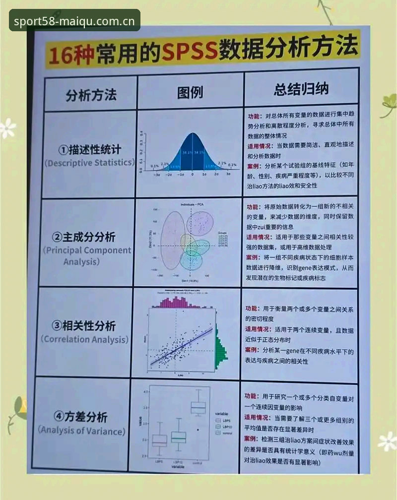 5个关键维度解析买球热门联赛的精准投注技巧与数据分析方法