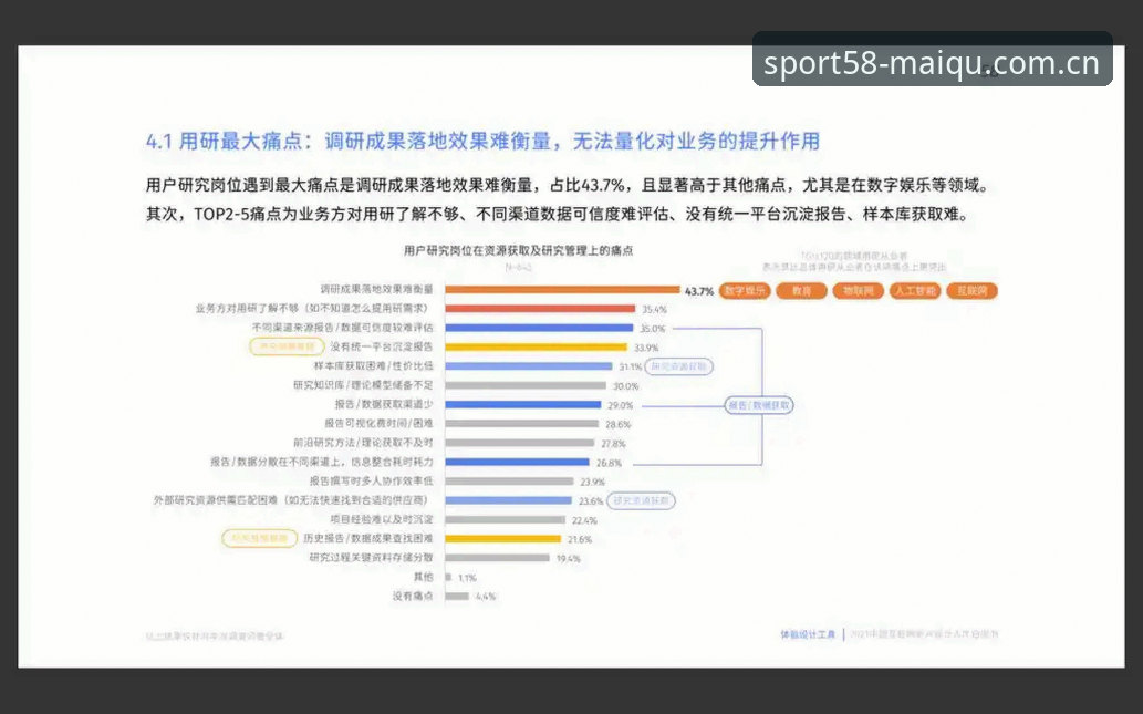 58买球官网App下载功能全面解析：行业趋势与用户体验深度分析